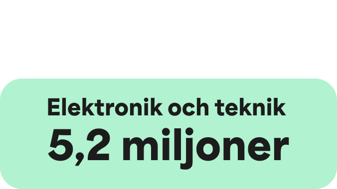 A Green icon showcasing a large Green circle and two smaller ones on the right hand side. The words Electronics and technology 5.1 Million are written in the centre.
