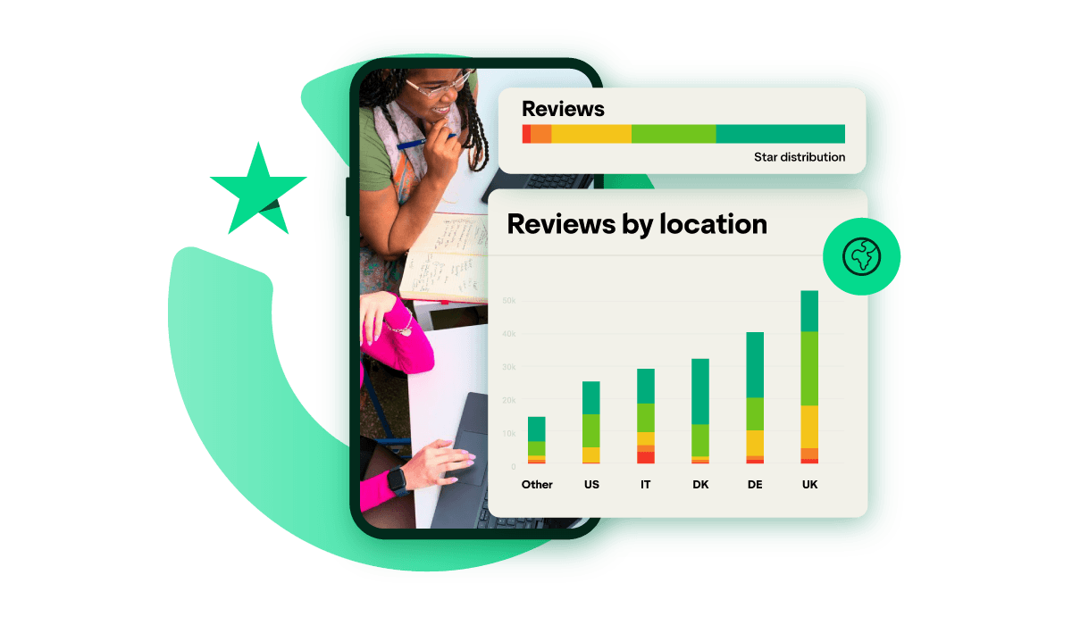 A graphic showing a graph of reviews by location in an upwards trajectory