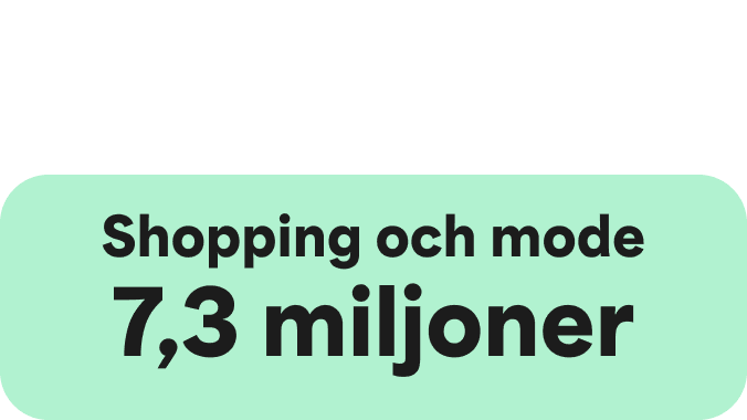 A Green icon showcasing a large Green circle and two smaller ones on the right hand side. The words Shopping and Fashion
7.3 Million are written in the centre.